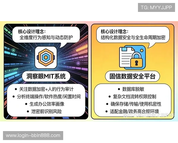 bbin公司在安全保障与技术创新方面的最新措施与行业标准解读