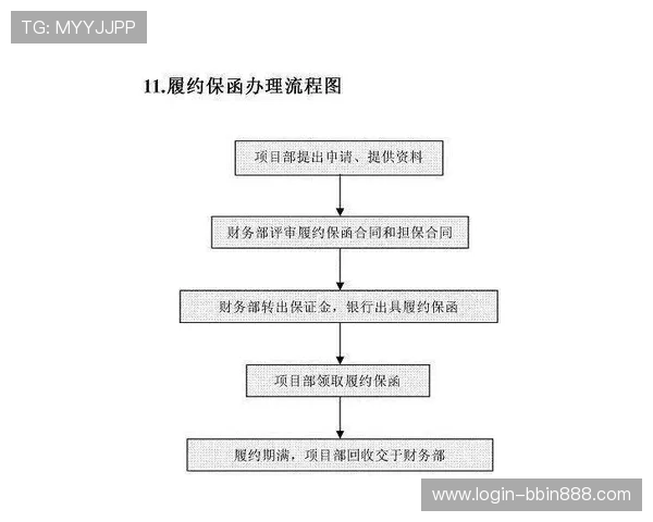 宝盈电游平台注册流程与新手指南帮助新手快速上手体验
